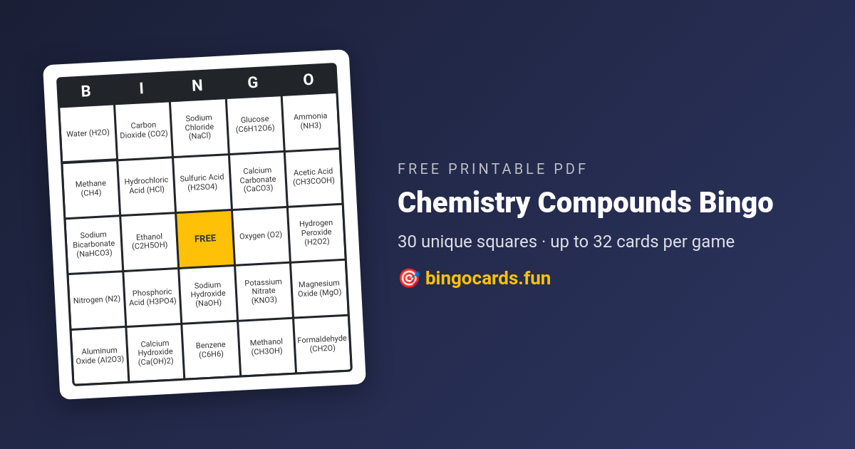 Chemistry Compounds Bingo card — free printable PDF