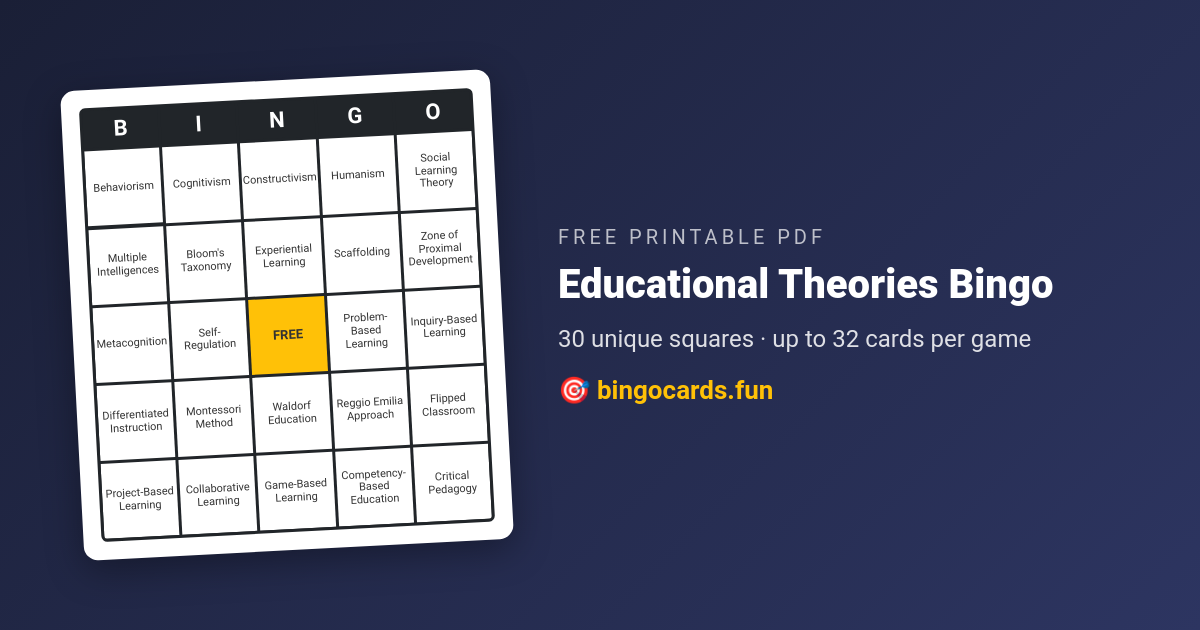 Educational Theories Bingo card — free printable PDF