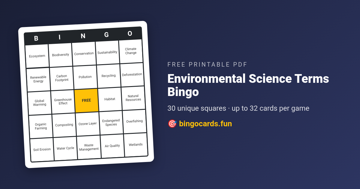 Environmental Science Terms Bingo card — free printable PDF