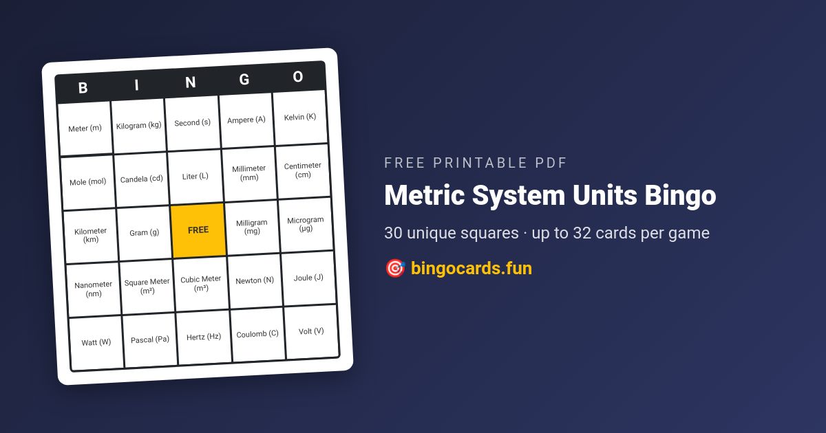 Metric System Units Bingo card — free printable PDF
